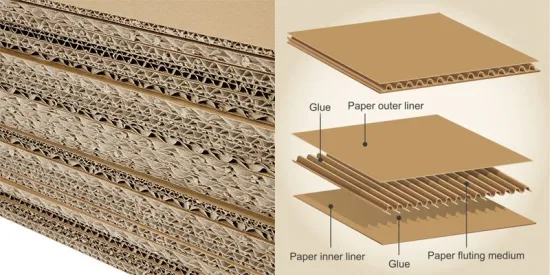 La personnalisation de base a imprimé la boîte robuste d'annonce de carton de papier ondulé d'expédition de grande taille